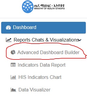 Dashboard Builder Interface