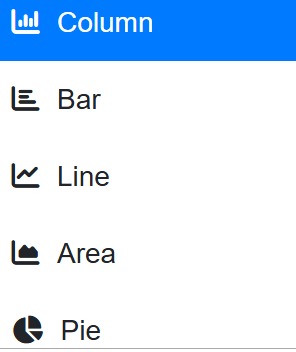 Data Visualizer Chart Types