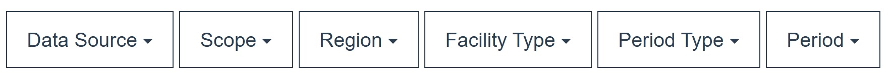 Standard Further Filter Options after Search Results