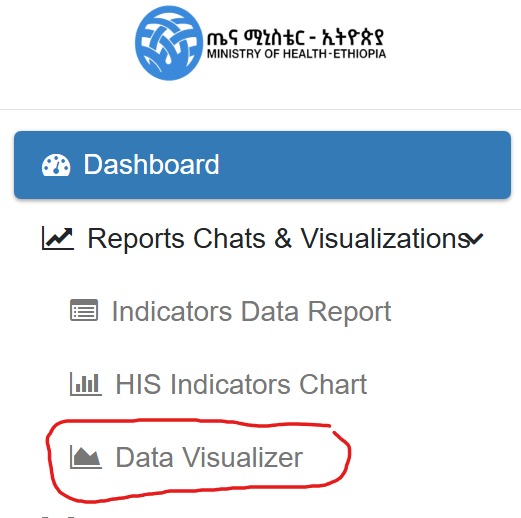 Accessing Data Visualizer Menu Item