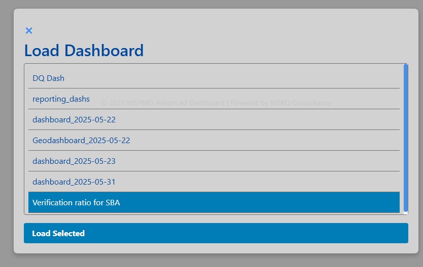 Dashboard Builder Interface