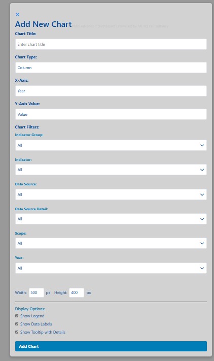 Dashboard Builder Interface